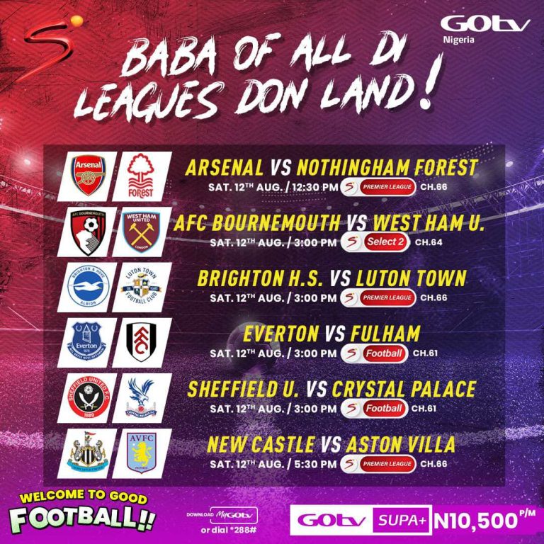 Interesting Facts About 2023/24 EPL, Laliga, Serie A Season