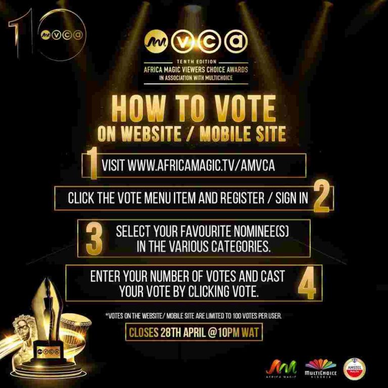 MAKE YOUR CHOICE!!! HERE’S HOW TO VOTE FOR YOUR FAVOURITE AMVCA NOMINEES